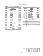 Preview for 25 page of Telex RadioCom TR-200 Service Manual