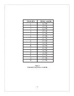 Preview for 4 page of Telex RadioCom TR-34 Operating Instructions Manual