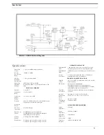 Preview for 5 page of Telex RTS SPK300L User Manual