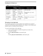 Предварительный просмотр 20 страницы Telex Stratus Heli-XT User Instructions