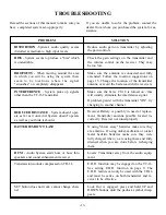 Предварительный просмотр 15 страницы Telex TR-16 Operating Manual