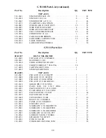 Preview for 21 page of Telex VEGA C-5110B Instruction Manual