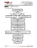 Preview for 13 page of Telexper tx168 series User Manual