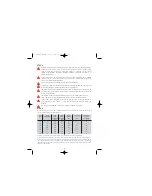 Preview for 7 page of Telford Tempest Stainless Installation Manual