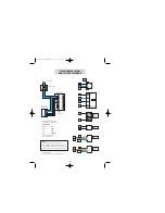 Preview for 9 page of Telford Tempest Stainless Installation Manual