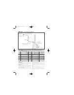 Preview for 16 page of Telford Tempest Stainless Installation Manual