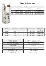 Preview for 6 page of Telford Tristor MF Series Installation Manual