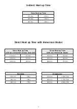 Preview for 7 page of Telford Tristor MF Series Installation Manual