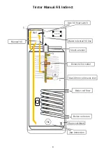 Preview for 9 page of Telford Tristor MF Series Installation Manual