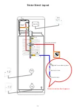 Preview for 11 page of Telford Tristor MF Series Installation Manual