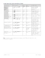 Preview for 24 page of Telguard TG-1 Express CDMA Installation And Operating Instructions Manual