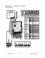 Предварительный просмотр 24 страницы Telguard TG-4 Installation And Operation Instructions Manual