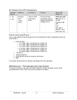 Preview for 26 page of Telguard TG-4 Installation And Operation Instructions Manual