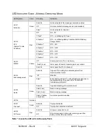 Preview for 27 page of Telguard TG-4 Installation And Operation Instructions Manual