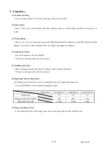 Предварительный просмотр 36 страницы Teli CGSV90CC3 Instruction Manual