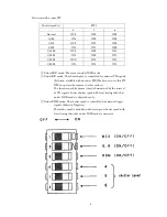 Preview for 7 page of Teli CS8531 Operation Manual