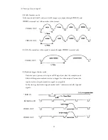 Preview for 14 page of Teli CS8531 Operation Manual