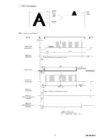 Preview for 21 page of Teli CS8570D Specifications