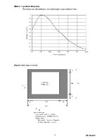 Preview for 31 page of Teli CS8570D Specifications