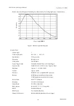 Preview for 10 page of Teli iIS-010 Product Specification