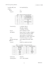 Preview for 11 page of Teli iIS-010 Product Specification