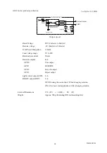 Preview for 14 page of Teli iIS-010 Product Specification