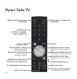 Preview for 28 page of Telia DV8919X-EE Quick Reference Manual