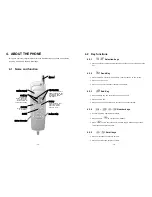 Предварительный просмотр 8 страницы Telian Corporation FTD-8500 Manual