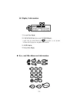 Preview for 7 page of Telian FWT-8000 User Manual