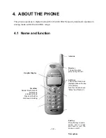 Предварительный просмотр 18 страницы Telian MTD-3500 Manual