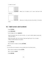 Preview for 39 page of Telian MTD-3500 Manual