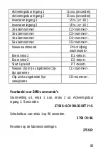 Preview for 85 page of Telic 190990 Operating Instructions Manual