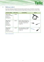 Preview for 7 page of Telic Picotrack Endurance Primary User Manual