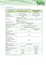 Preview for 8 page of Telic Picotrack Endurance Primary User Manual