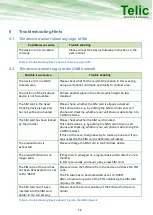 Preview for 16 page of Telic Picotrack Endurance Primary User Manual