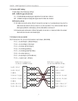 Preview for 5 page of Telikou FM-804 Instruction Manual