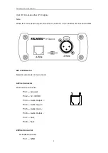 Preview for 3 page of Telikou IP-1X Instruction Manual