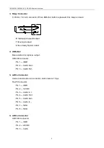 Preview for 6 page of Telikou SKYLINE SK-100 Instruction Manual