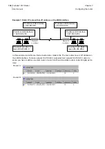 Preview for 114 page of Telindus 1031 User And Reference Manual