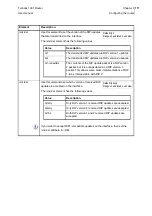 Preview for 121 page of Telindus 1031 User And Reference Manual