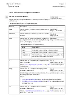 Preview for 228 page of Telindus 1031 User And Reference Manual