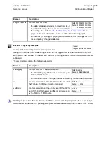 Preview for 245 page of Telindus 1031 User And Reference Manual