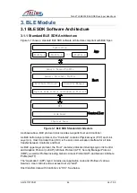 Предварительный просмотр 45 страницы TELINK SEMICONDUCTOR TLSR8232 Application Note