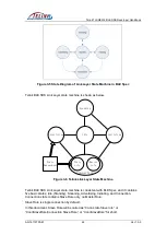 Предварительный просмотр 49 страницы TELINK SEMICONDUCTOR TLSR8232 Application Note