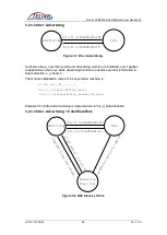 Предварительный просмотр 51 страницы TELINK SEMICONDUCTOR TLSR8232 Application Note