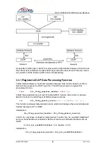 Предварительный просмотр 87 страницы TELINK SEMICONDUCTOR TLSR8232 Application Note