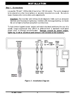 Предварительный просмотр 3 страницы TELink 1250i User Manual