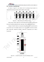 Preview for 15 page of TELink BLE 1x6 Test System 3.2 Assembly And Maintenance Manual