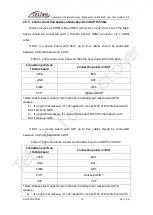 Preview for 16 page of TELink BLE 1x6 Test System 3.2 Assembly And Maintenance Manual