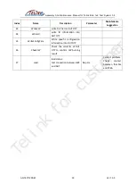 Preview for 40 page of TELink BLE 1x6 Test System 3.2 Assembly And Maintenance Manual